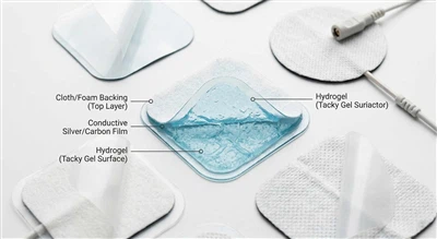 What Are TENS Electrode Pads Made Of?